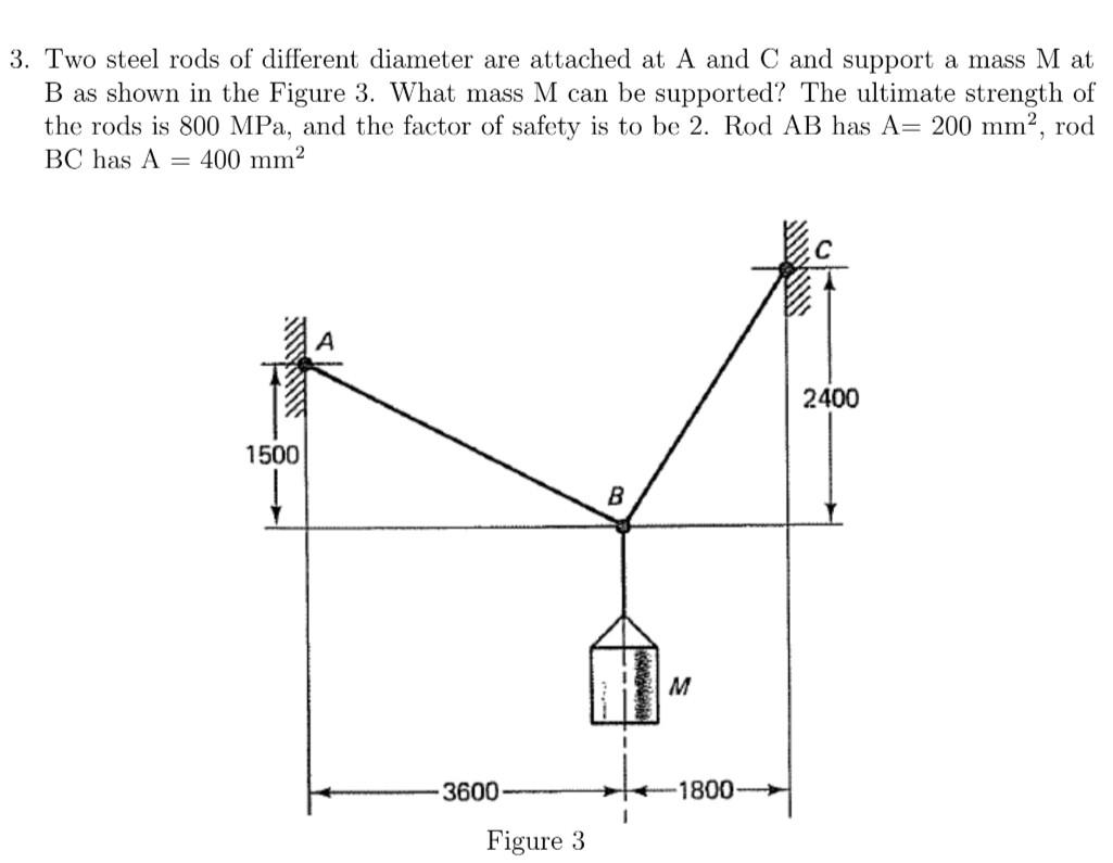 Solved 3. Two steel rods of different diameter are attached
