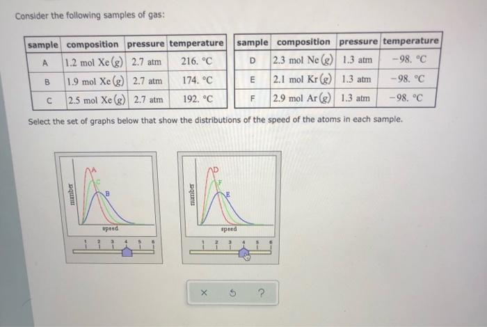 Solved Consider the following samples of gas: А sample | Chegg.com