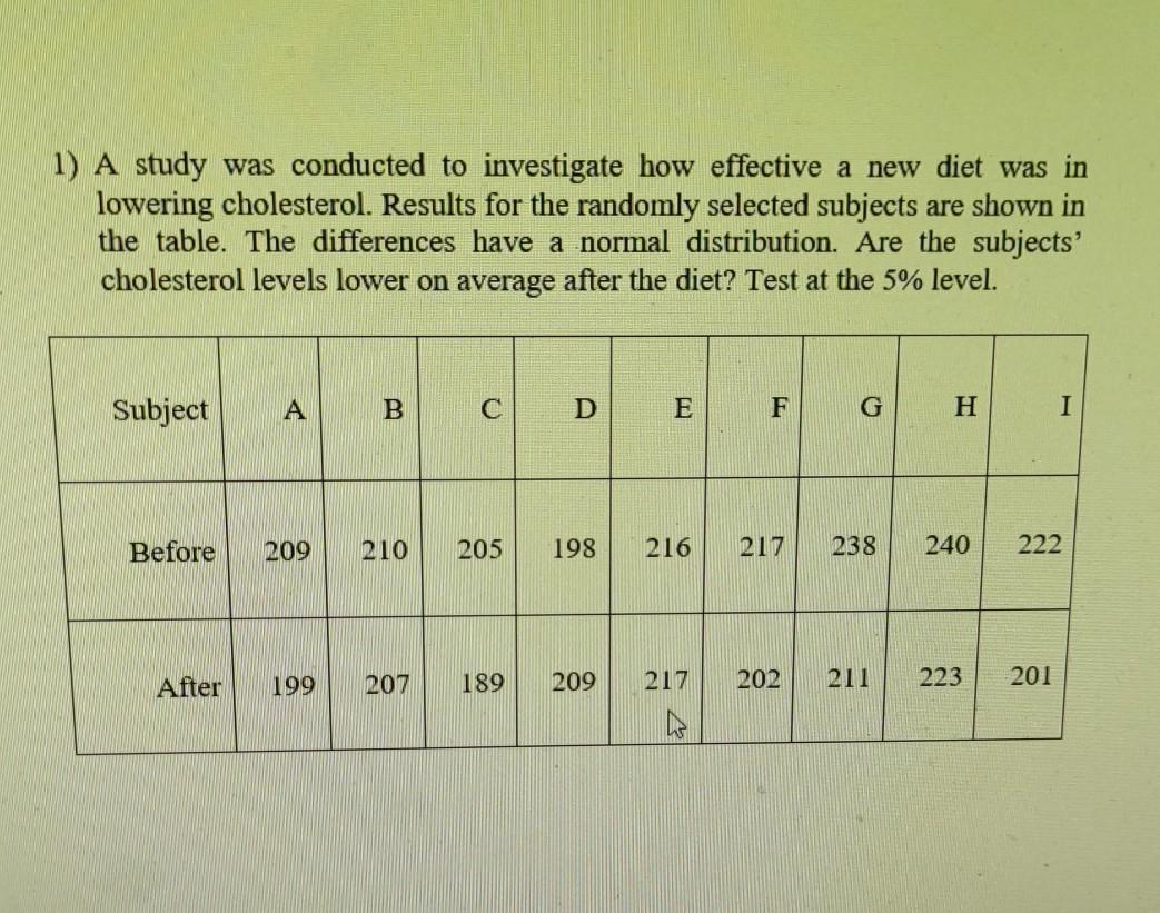 Solved 1) A study was conducted to investigate how effective | Chegg.com