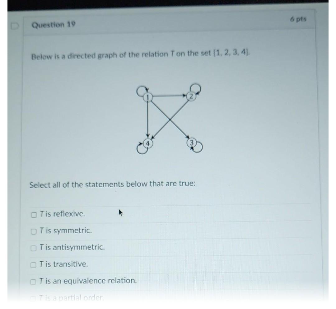 Solved Below is a directed graph of the relation T on the | Chegg.com