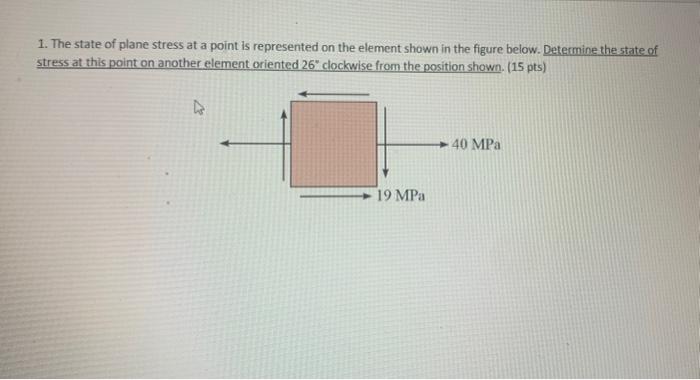 Solved 1. The state of plane stress at a point is | Chegg.com