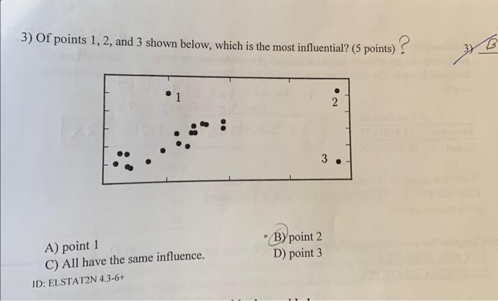 Solved 3) Of points 1,2 , and 3 shown below, which is the | Chegg.com