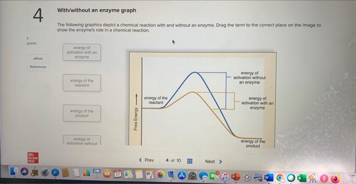 With/without an enzyme graph
4
The following graphics depict a chemical reaction with and without an enzyme. Drag the term to