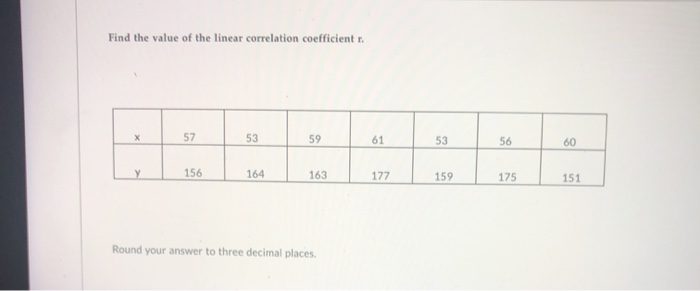 Solved Find the value of the linear correlation coefficient | Chegg.com