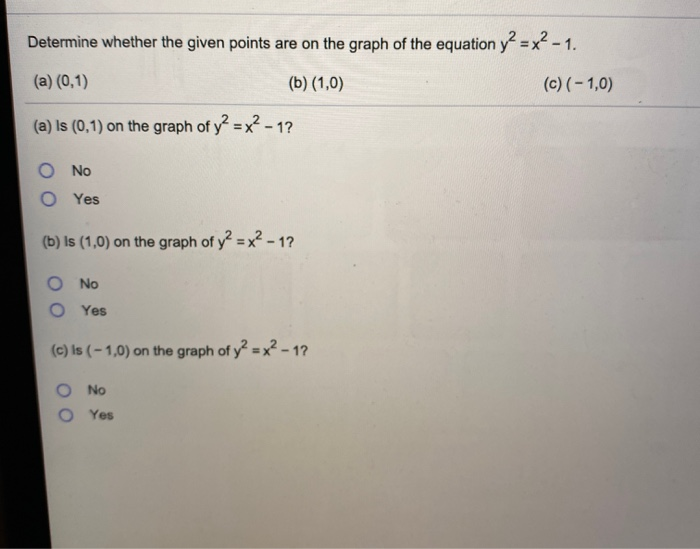 Solved Determine whether the given points are on the graph | Chegg.com
