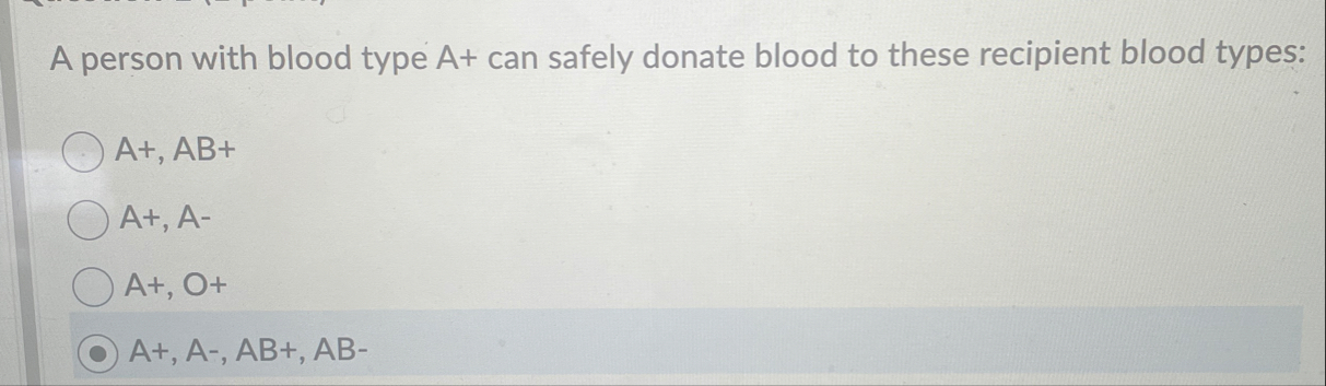 Solved A person with blood type A can safely donate blood | Chegg.com