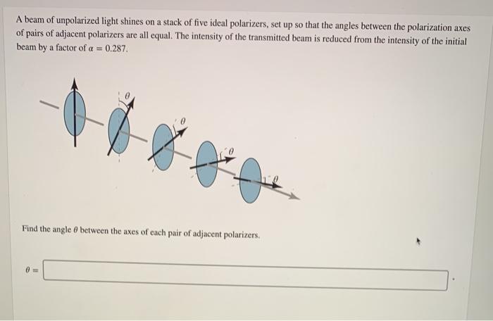 Solved A Beam Of Unpolarized Light Shines On A Stack Of Five | Chegg.com