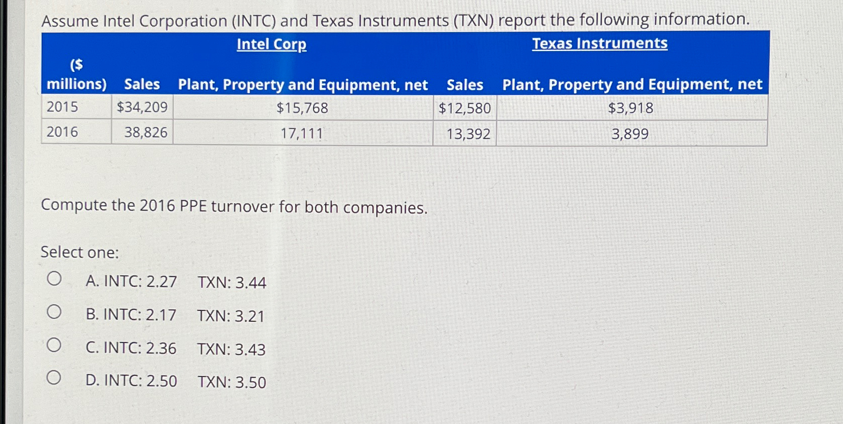 Solved Assume Intel Corporation (INTC) ﻿and Texas | Chegg.com
