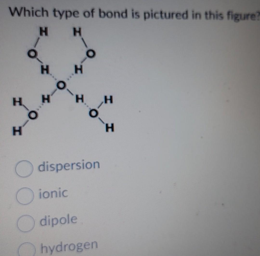 Which Type of Bond Is Pictured in This Figure