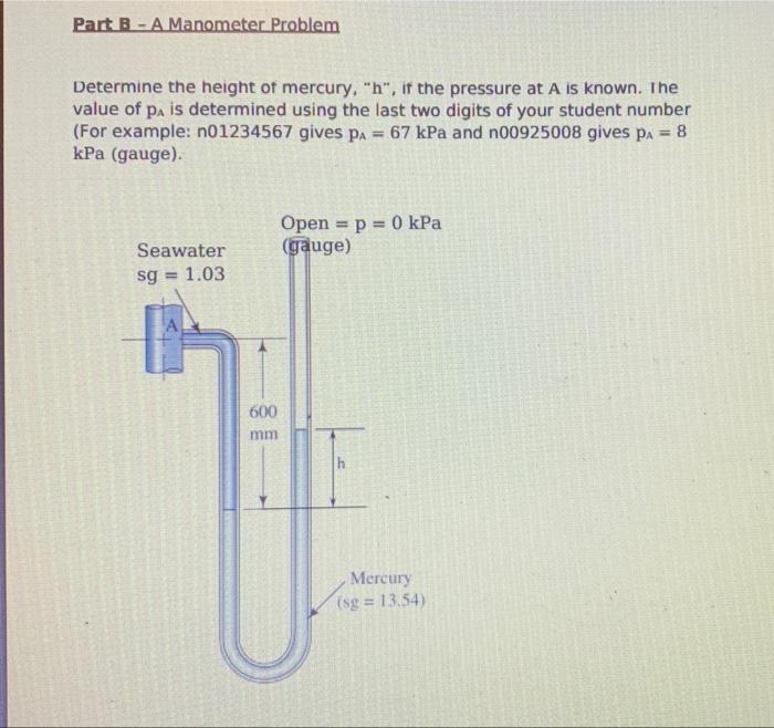 Solved Part B - A Manometer Problem Determine the height of | Chegg.com