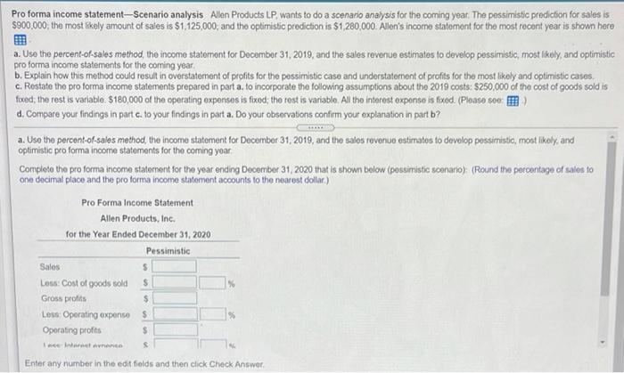Solved Pro forma income statement-Scenario analysis Allen | Chegg.com