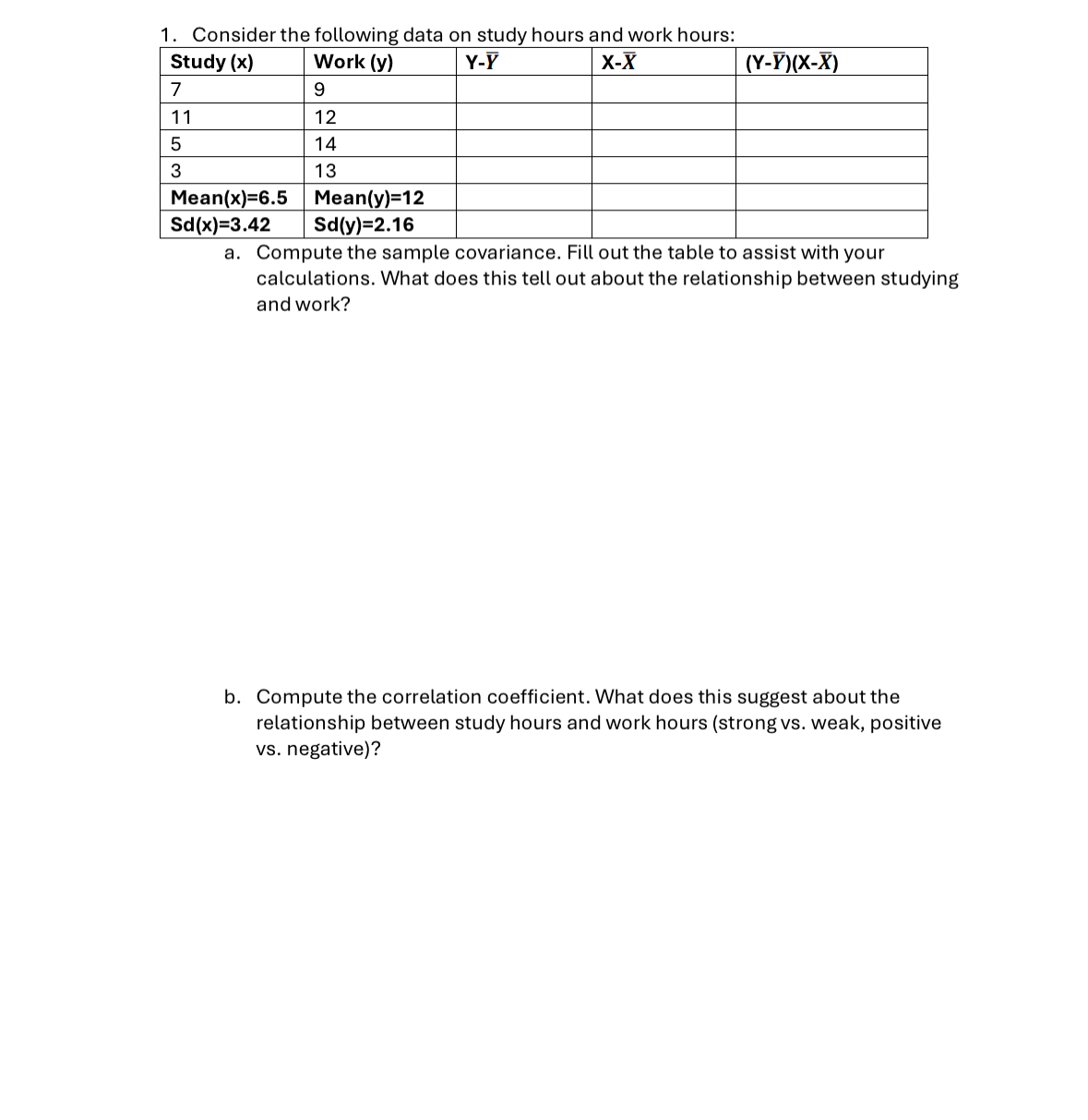 Solved Consider the following data on study hours and work | Chegg.com