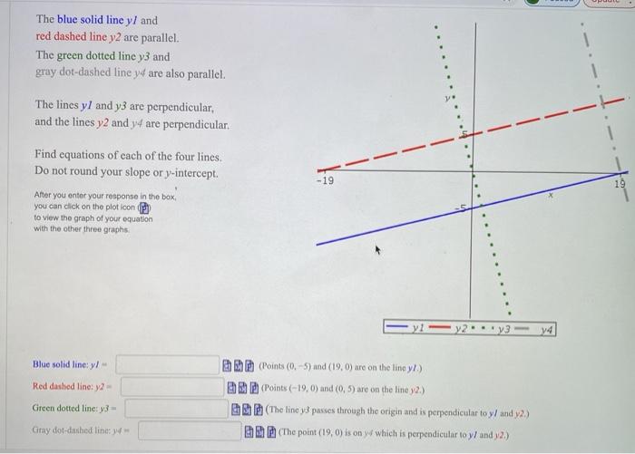 Solved The blue solid line y/ and red dashed line y2 are | Chegg.com