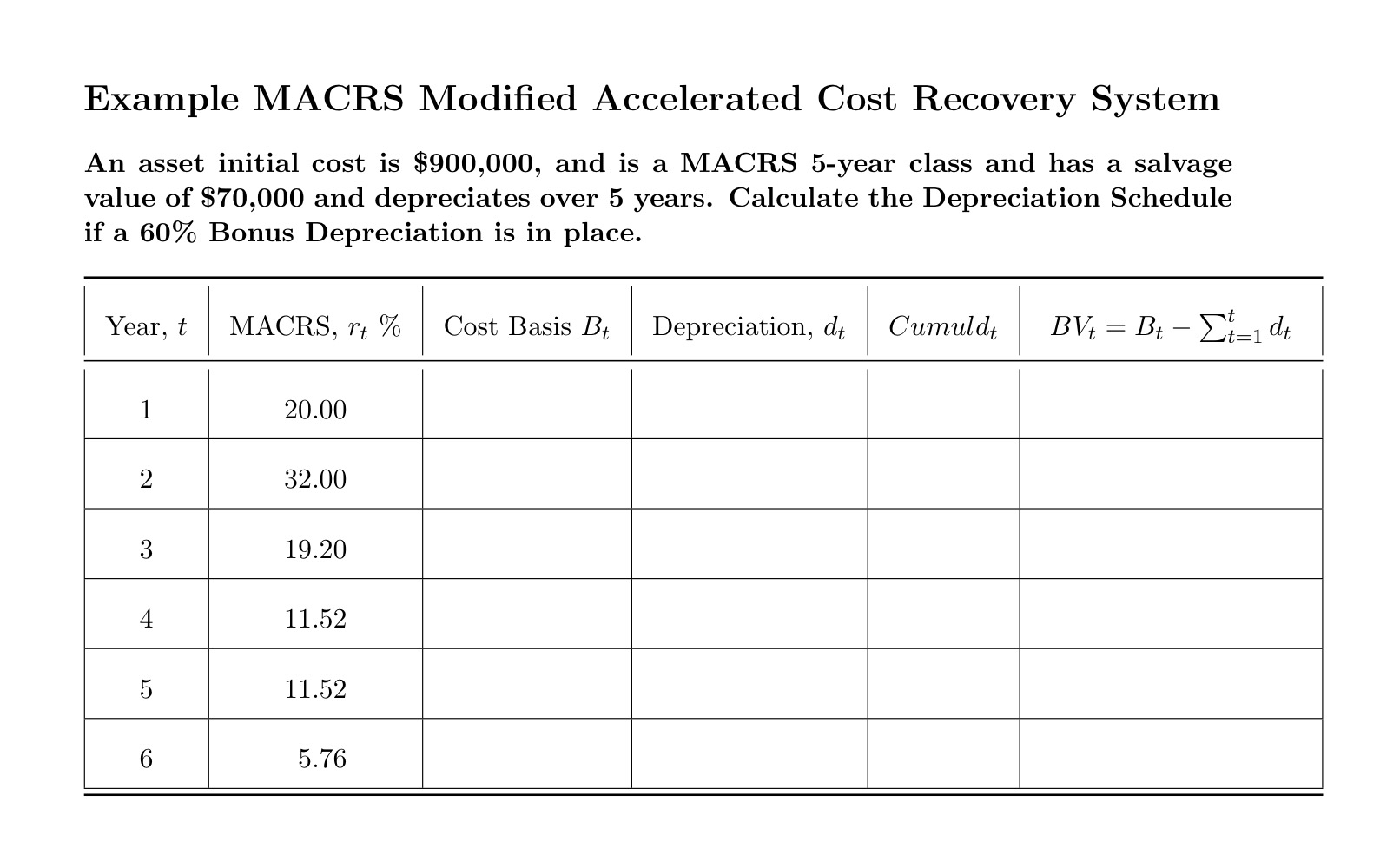 Solved Example MACRS Modified Accelerated Cost Recovery