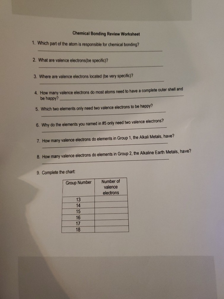 Chemical bond worksheet answers