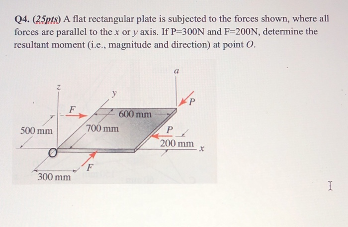 Solved Q4. (25pts) A flat rectangular plate is subjected to | Chegg.com