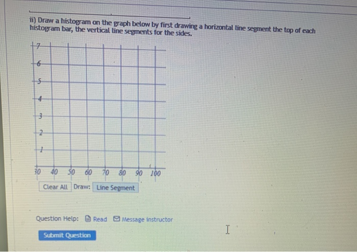 Solved The following data set outlines the scores students | Chegg.com