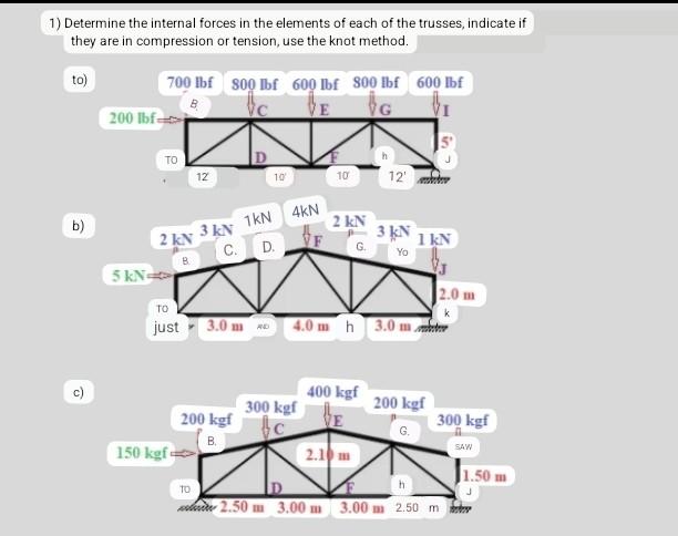 1) Determine the internal forces in the elements of each of the trusses, indicate if they are in compression or tension, use