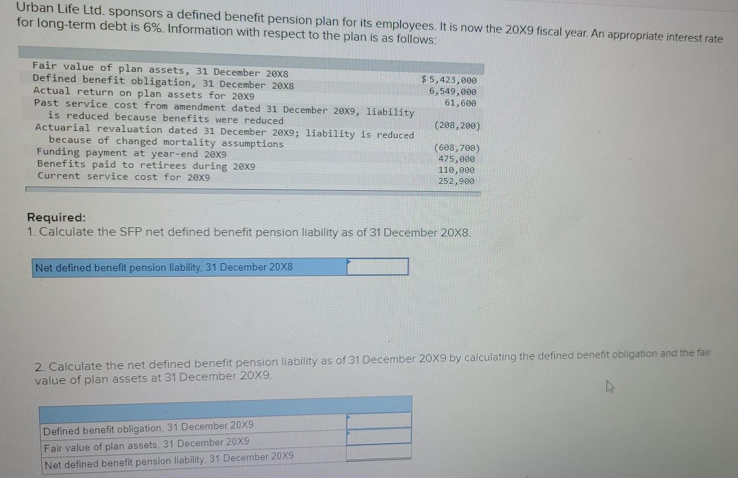 Urban Life Ltd. sponsors a defined benefit pension