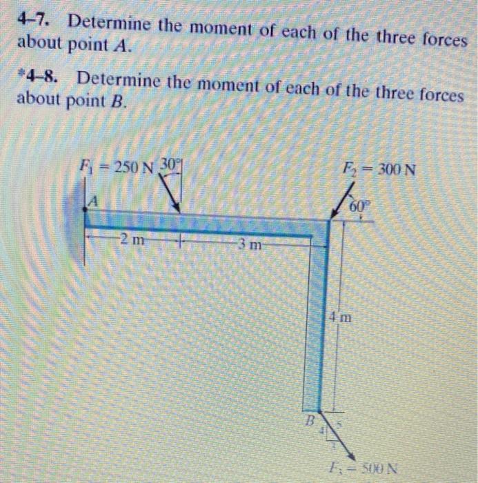 Solved 4-7. Determine the moment of each of the three forces | Chegg.com