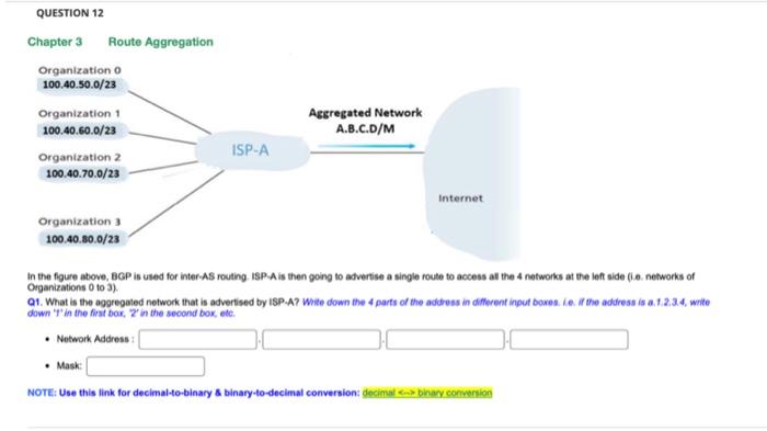 Solved In the figure above, BGP is used for inter-AS | Chegg.com
