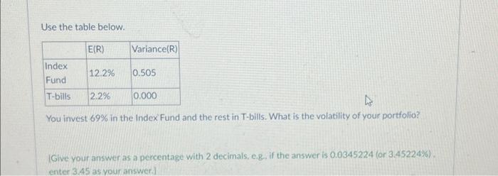 Solved Use The Table Below You Invest 69 In The Index Fund 1856