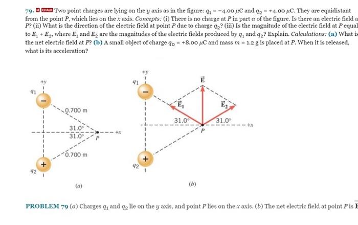 Solved 79. CHALK Two point charges are lying on the y axis | Chegg.com