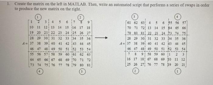 Solved 1. Create the matrix on the left in MATLAB. Then