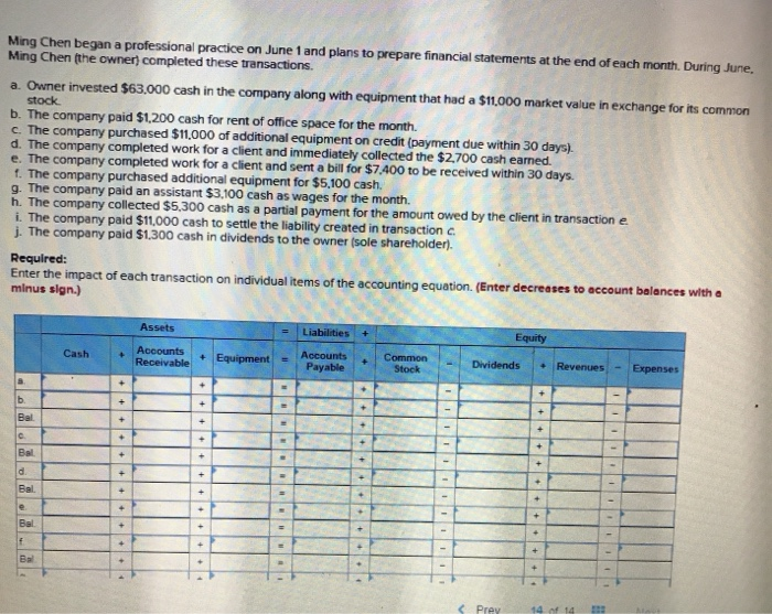 Solved Select a transaction that effects the accounting