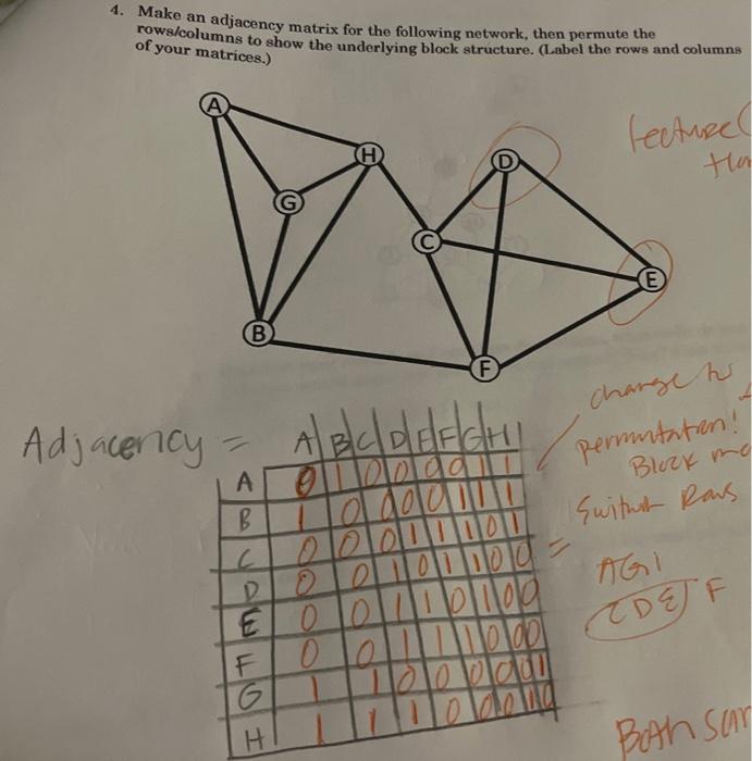 Solved 4 Make An Adjacency Matrix For The Following Chegg Com   Image