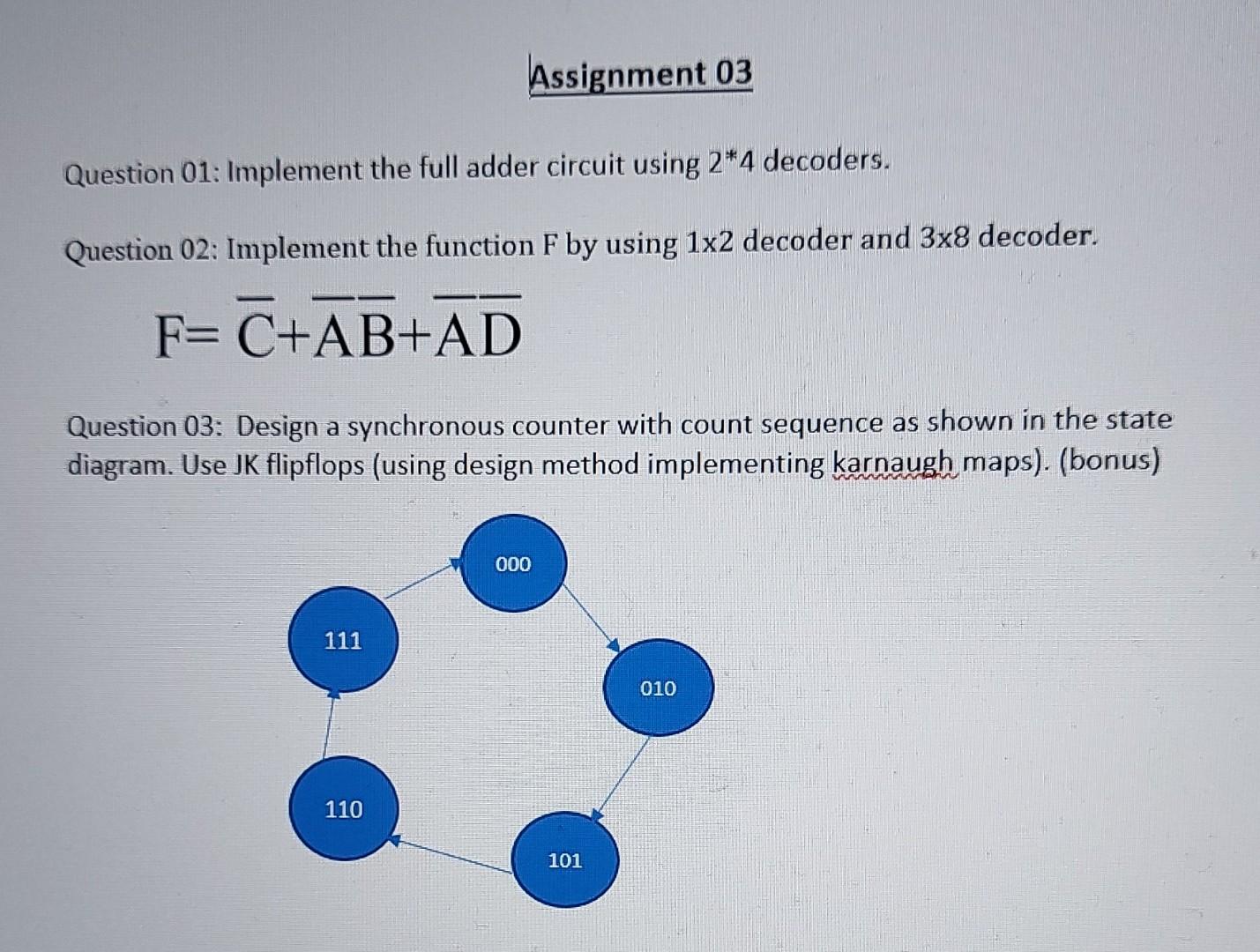Solved Assignment 03 Question 01: Implement the full adder | Chegg.com