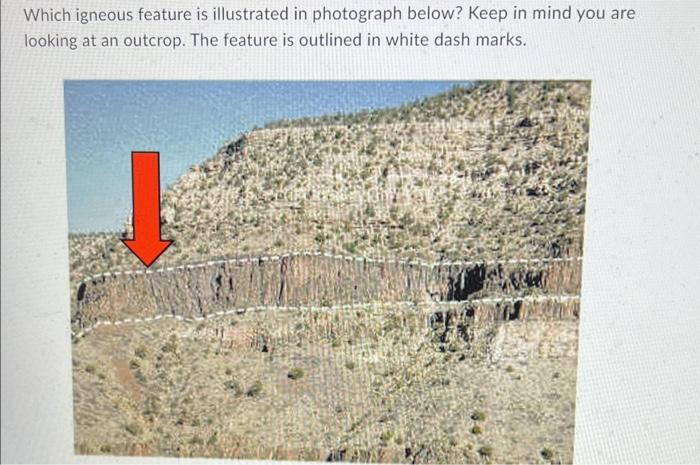 Solved Which igneous feature is illustrated in photograph | Chegg.com