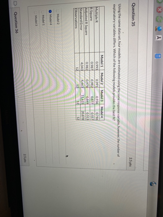 Solved Question 35 2.5 pts Using the same data set, four | Chegg.com