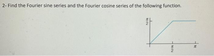 Solved 2- Find the Fourier sine series and the Fourier | Chegg.com