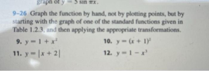 solved-9-26-graph-the-function-by-hand-not-by-plotting-chegg