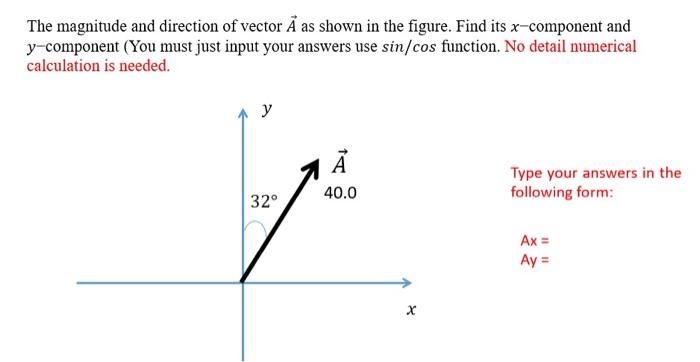 Solved The magnitude and direction of vector Ã as shown in | Chegg.com