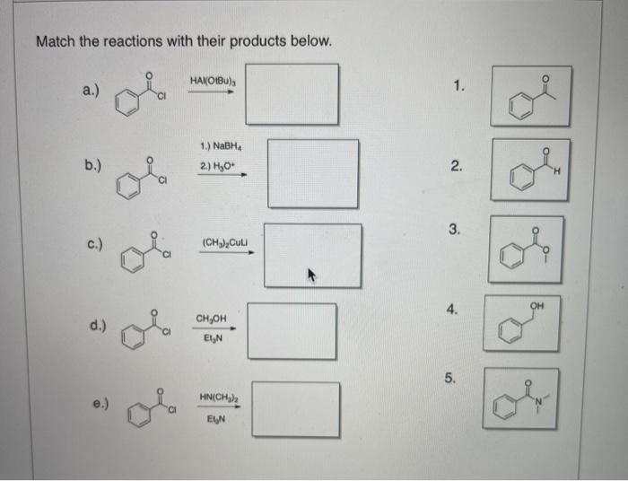 Solved Rank the following compounds from most stable to | Chegg.com