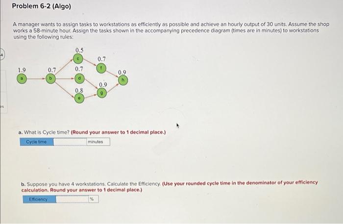 Solved Problem 6-2 (Algo) A manager wants to assign tasks to | Chegg.com