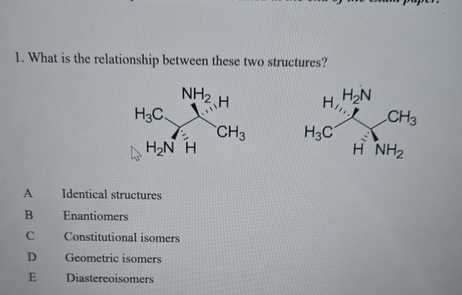 Solved What is the relationship between these two | Chegg.com