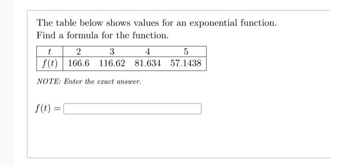Solved The table below shows values for an exponential | Chegg.com