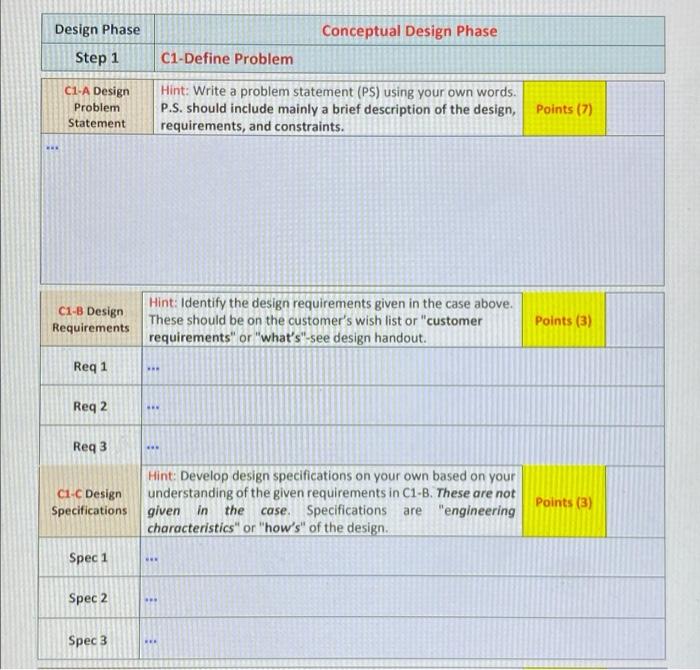 Solved Design Phase Conceptual Design Phase Step 1 C1-Define | Chegg.com