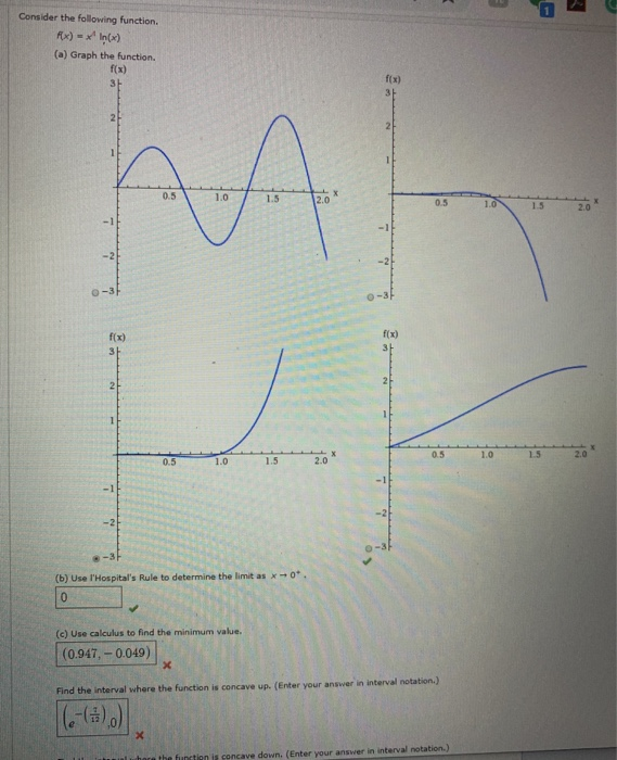 Solved EXAMPLE 5 How does the graph of the function below | Chegg.com