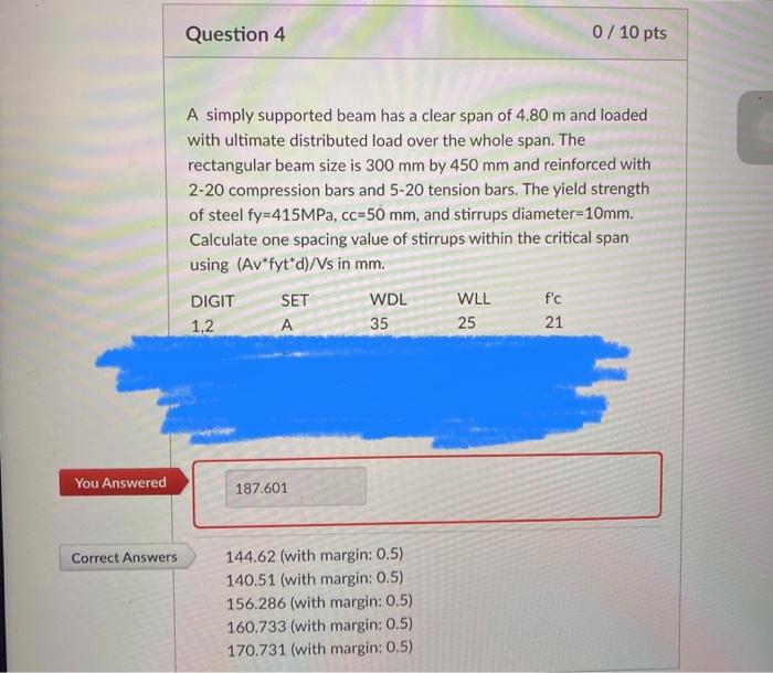 Solved Question 4 0 / 10 pts A simply supported beam has a | Chegg.com