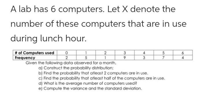 Solved A lab has 6 computers. Let X denote the number of | Chegg.com