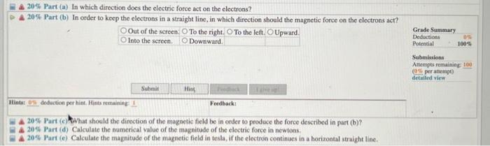 Solved (4)) Problem 3: An electron beam is directed | Chegg.com