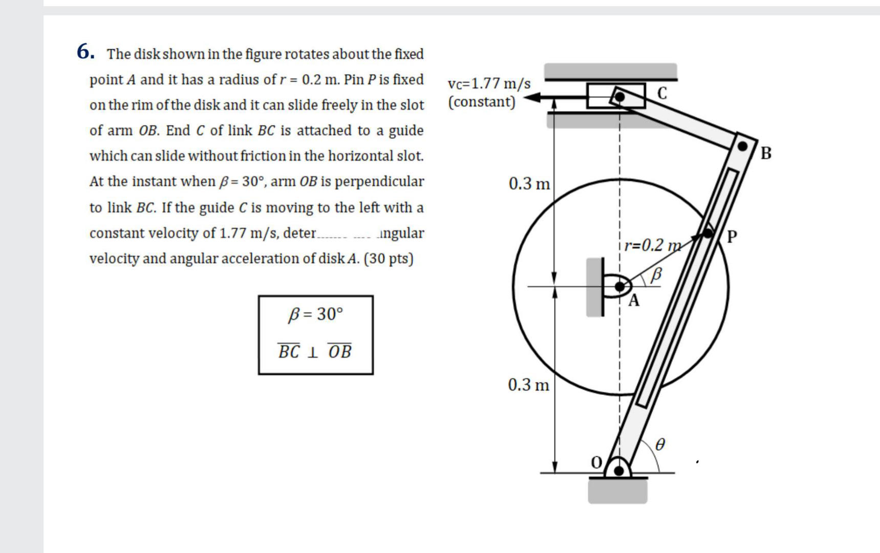Solved The disk shown in the figure rotates about the fixed | Chegg.com
