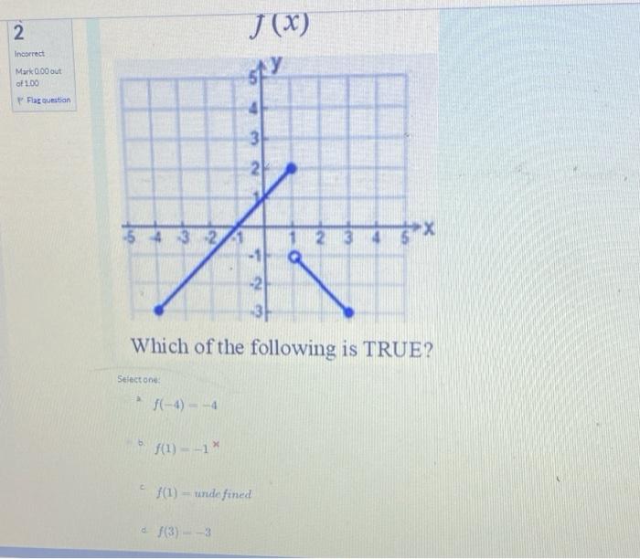 Solved 2 Incorrect Mark 0.00 out of 1.00 P Flag question 5 4 | Chegg.com