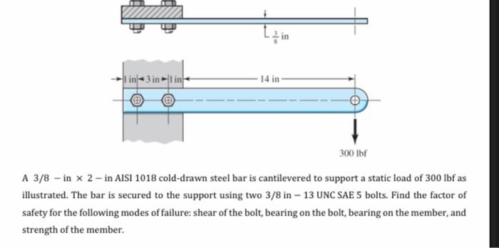 Solved A 3/8− in ×2− in AISI 1018 cold-drawn steel bar is | Chegg.com