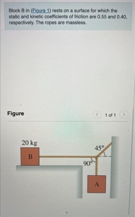 Solved Block B in (Figure 1) rests on a surface for which | Chegg.com