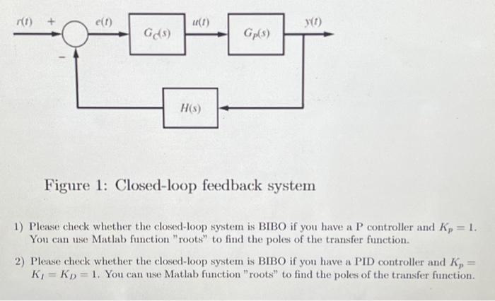 Figure 1: Closed-loop feedback system 1) Please check | Chegg.com